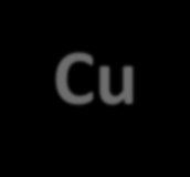 Prvky triád VIII. B podskupina TRIÁDA ŽELEZA Fe, Co, Ni Železo (Ferrum), Kobalt (Cobaltum), Nikl (Niccolum) I.