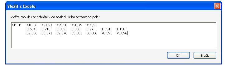 b. Strana č. 2 a 3 4.b.1 Odběr podzemní vody Vyplňte množství odebrané podzemní vody: Tabulku lze vyplnit ručně nebo vložením údajů z tabulky programu Microsoft Excel: otevřete soubor v Excelu,