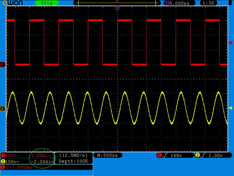 Použití Otočných Ovladačů VERTICAL POSITION a VOLTS/DIV 1.