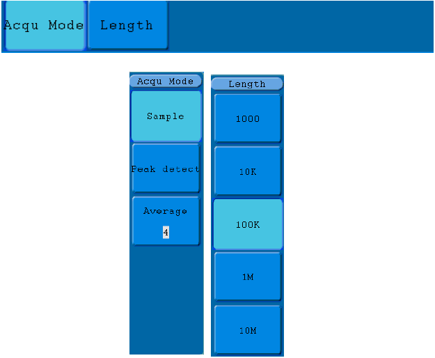 Ovládání Menu Funkcí Oblast ovládání funkčního menu zahrnuje 9 menu tlačítek a 3 okamžitá akční tlačítka: Measure, Acquire, Autoset, Utility, Cursor, Autoscale, Save, Display, Help, Run/Stop, Copy a