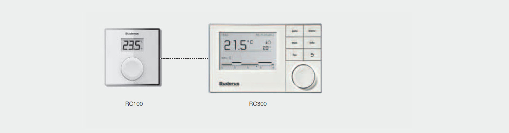 Regulační přístroj Logamatic RC100 Prostorový termostat/dálkové ovládání k RC300 Dočasné nastavení požadované teploty v prostoru, až do dalšího spínacího bodu časového programu RC300 (další nastavení