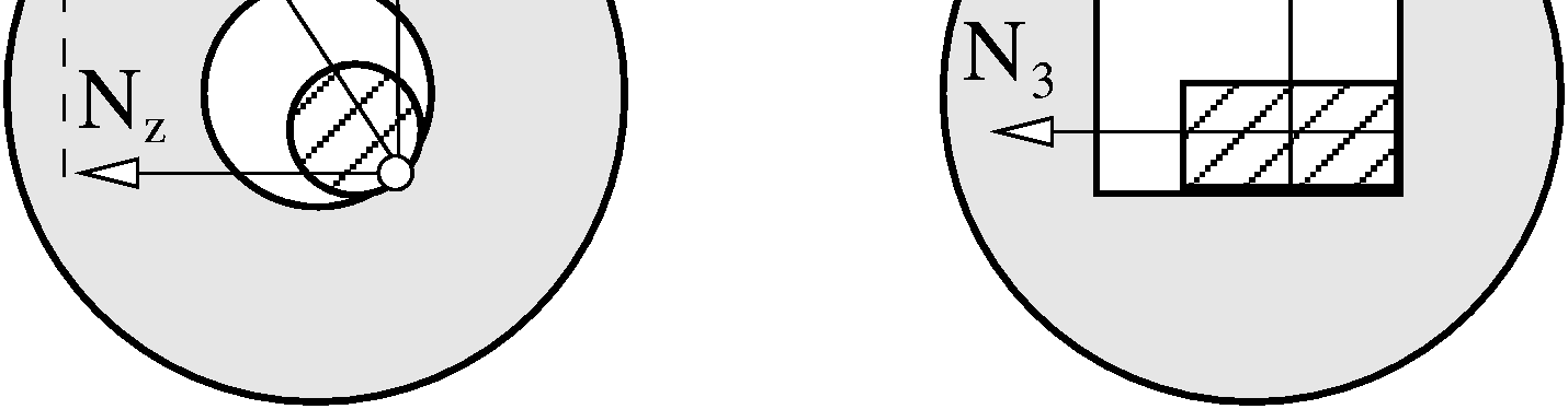 Vektoovou podmínku ovnováh ozepíšeme do tí složkových ovnc Po vjádení úhl- : S S : sn S z : S sn S sn + sn c a + c b c + c m-žeme z ovnc vpoítat hledané síl S SS Bod vázaný ke kdvce Píklad 6 Dáno: a