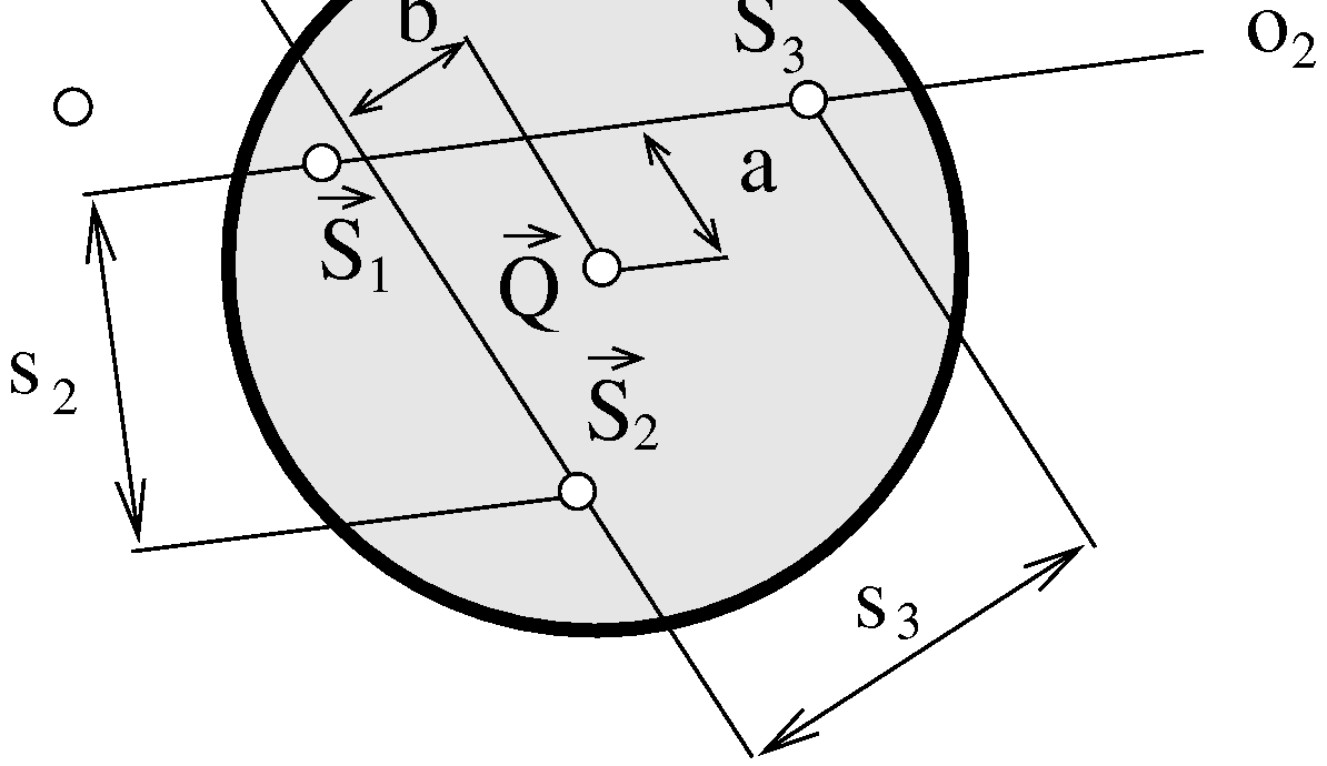 Píklad 6 Dáno: M 5 µ l a b c Ut: Reakce Nejdíve vznaíme eakní síl ve vazbách Jsou to R R R N N S z Napíšeme šest podmínek ovnováh : + R + N S os + c : + R + N S + : + Rz S 8 + z M : M 5 N l S b 8 cs