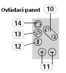 Technická data BeamControl-Master Laser Třída 2 (EN 60825-1) Výstupní výkon </= 1 mw horizontální; < 0,33 mw vertikální Vlnová délka 635 nm Přesnost ± Senzor 0,02 % (± 2 mm/10 m) Dělič paprsku 20