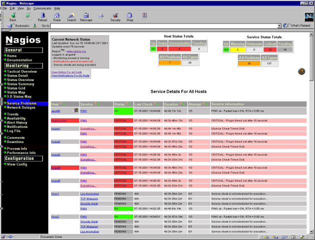 1. Monitorování sítí Snort má tři různé režimy : Sniffer - odposlech paketů. Packet Logger - záznam paketů. NIDS - zpracování paketů podle uživatelem definovaných pravidel.