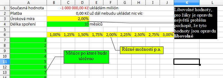 4.2. Vicenásobné operace Jistě jste se již setkali s investičními poradci, finančními makléři,, kteří vás dokázali ohromit rozsáhlými tabulkami, ukazujícími kolik vyděláte při takovém a takovém