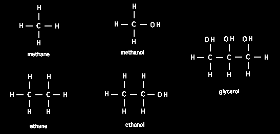 Alkoholy