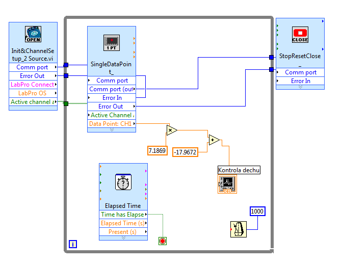Obr. 5.4 Zobrazení signálu do Waveform Chart Pro zobrazení signálu je zapotřebí inicializovat LabPro. K tomu použijeme funkční blok InitAndChannelSetup.vi. Tento VI otevře port.