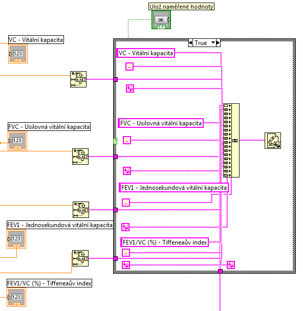 Obr. 5.