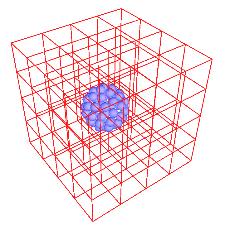 x := floor(částice[i].r.x); y := floor(částice[i].r.y); z := floor(částice[i].r.z); /Tímto kódem zjistíme indexy krychle, ve které se nachází částice/ for c := 0 to length(krychles[x-1,y-1,z-1].