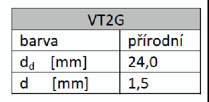 Strana 24 evropského technického schválení PŘEKLAD E D <,K KZ/'/E >h SBL 140 plus barva přírodní dd [mm] 20,0 d [mm] 2,0 VT 90 barva