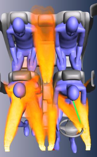 Klimatizování (zchlazování, ofukování) Aerodynamika vozu, vnitřní a vnější proudění (CFD) Vnitřní aerodynamika vozu -