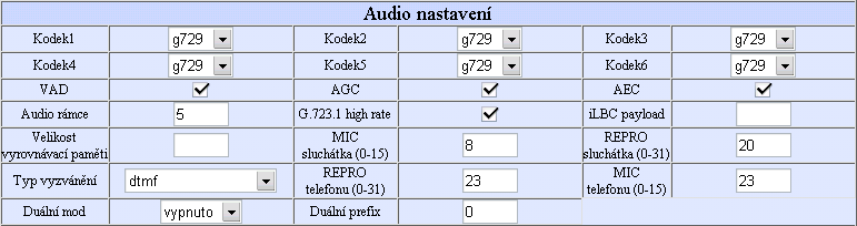 4. Místní IP: Pozice pro IP adresu telefonu (pro manuální nastavení) 5. Maska podsítě: Pozice pro masku podsítě (pro manuální nastavení) 6.