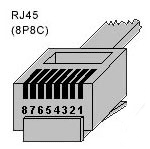 Přehled konektorů a připojení DB9M: RS-232 Napájecí konektor 1 - - Not used 2 RxD <-- Receive Data 3 TxD --> Transmit Data 4 DTR --> Data Terminal Ready 5 GND --- System Ground 6 DSR <-- Data Set