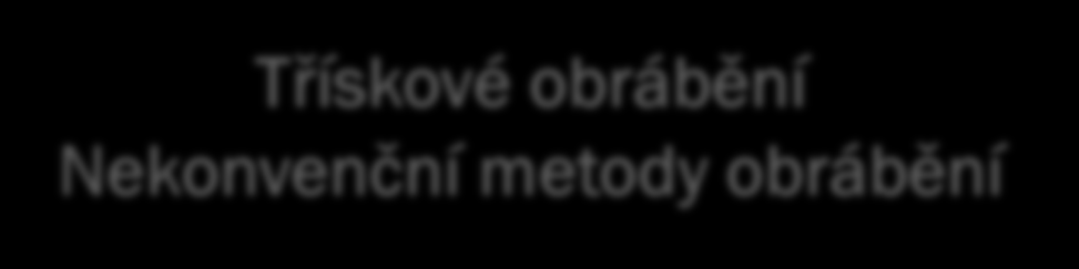 Třískové obrábění Nekonvenční metody obrábění Třískové obrábění je obrábění jedním nástrojem, který vytváří třísku závislou na hloubce řezu, rychlosti posuvu a rychlosti otáčení obrobku nebo nástroje