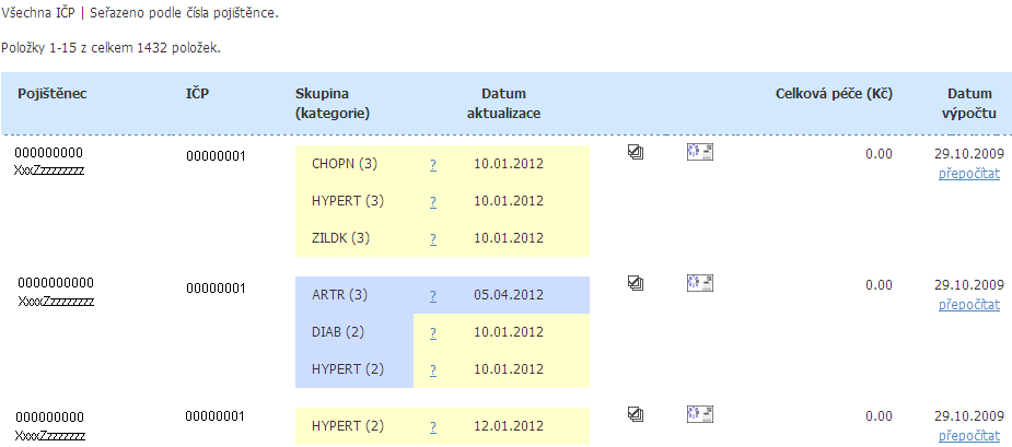 3.2.4 Seznam pojištěnců Po výběru způsobu řazení a stisku tlačítka HLEDAT se lékaři zobrazí seznam jeho registrovaných pojištěnců spolu se zařazením do skupin chronických stavů.