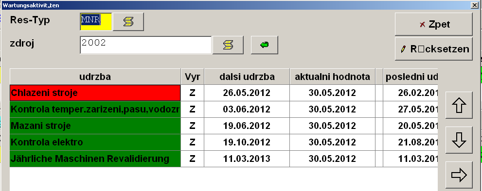 Modul WRM -