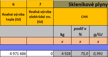 Metodologie 4 928