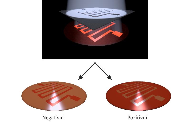 Výroba mikrostruktur metodou UV litografie a mechanickým obráběním I. Úvod a. UV fotolitografie Fotolitografie je nejdůležitější částí výroby integrovaných obvodů, je také nejnákladnější.