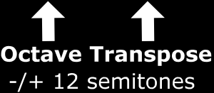 Transpozice Tlačítka Transpose lze využít ke změně ladění not, hraných na klaviaturu Artis v půltónech (ST), tedy tzv. půlkrocích.