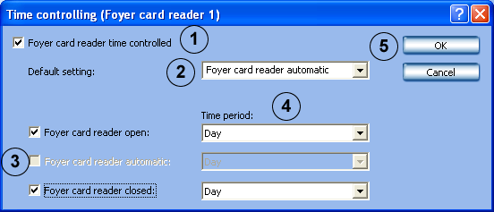 DiBos Instalační příručka CS 75 Konfigurace časového rozvrhu vstupních čteček Nabídka Vstupy a výstupy Registrační karta Vstupní čtečka Setup Proveďte nastavení časového rozvrhu.