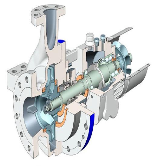 Hydrodynamická čerpadla 34 Účinnost a příkon čerpadla celková účinnost čerpadla - ztráty: hydraulické objemové mechanické Hydraulické ztráty - ztráty třením, změnou průřezu a směru proudu, turbulencí