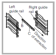 2. Na závěr zacvakněte rámy na rozpěrky A. 3. Upevněte oba rámy s vodicími lištami do příslušných otvorů ve stěnách trouby (viz obrázek).