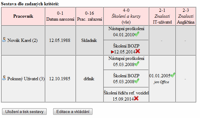 Obrazovka pro definici sestavy je rozdělena na 3 části. V hodní části vybíráte, jaké položky má sestava obsahovat z číselníku Osobních údajů.