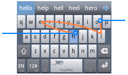 Konec slova Začátek slova Tipy pro používání zadávání TouchPal Curve: Klepněte, kdy chcete. Pokud chcete zadat jedno písmeno, klepněte. Na konci slova zvedněte prst.