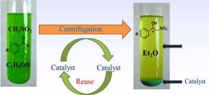 Princip recyklace katalyzátoru 3 C 110 2 8 rganic layer Cu