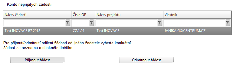 Po zadání každé osoby je nutné kliknout na tlačítko Uložit. Před zadáním další nové osoby se tlačítko Nový záznam přidá prázdný formulář. V případě nesprávného postupu se data přepisují.