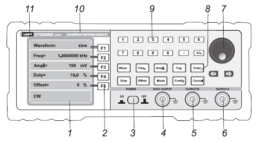 Krátký Úvod UTG9000B a UTG9000D série má následující vlastnosti: 160 * 160 bodů LCD, Čínské nebo Anglické menu, zobrazovaní několika parametrů současně. Auto kalibrační program.