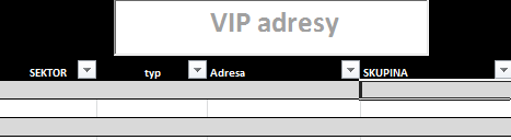 Tvorba seznamu VIP ADRES číslo sektoru ke kterému se daný VIP adresa či informace vztahuje. domova důchodců. informace o typu VIP. Např.