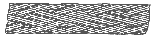 Lano s kabelovým vinutím: sestavení několika (obyčejně šesti) kruhových pramenných lan (uváděných jako jednotlivá lana) uzavřené spirálově kolem duše (obyčejně sedmé lano). Obr.