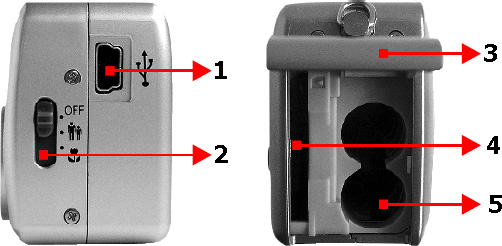 Tlačítko spouště 2. Tlačítko Zapnutí / Vypnutí 3. Mikrofon Tlačítka klíčové funkce. Připojení USB 2.