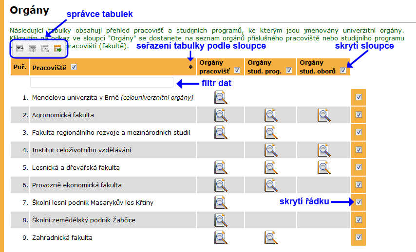 3 ZÁKLADNÍ PRINCIPY UŽÍVÁNÍ UIS Správce tabulek se zobrazí při najetí myši na záhlaví tabulky jako kontextové menu v levém horním rohu tabulky (obr. 23).