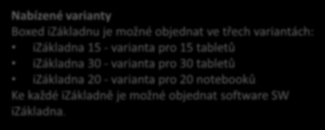 tabletů izákladna 30 - varianta pro 30 tabletů izákladna 20 -