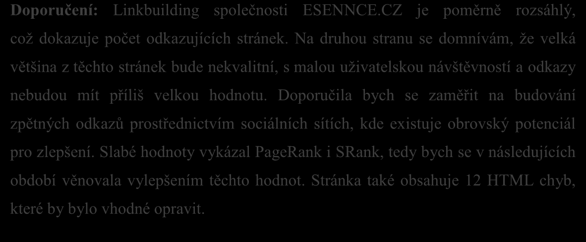 Doporučení: Linkbuilding společnosti ESENNCE.CZ je poměrně rozsáhlý, což dokazuje počet odkazujících stránek.