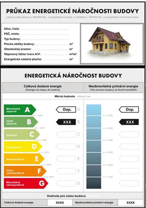 2. Novela zákona č.