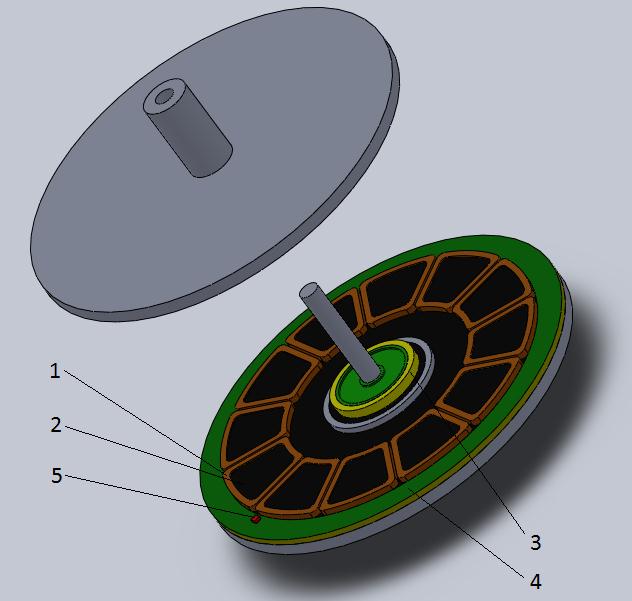 Obr. 3.19 Stator motorku s axiálním tokem 3.5.4 Motorek s transverzálním tokem Na obrázku 3.20 je vyobrazen řez motorkem s transverzálním tokem.