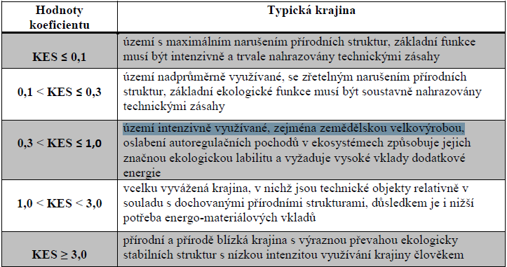 cislo=876&tid=20&tuser=17 Příloha 08 -