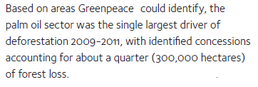Podíl produkce palmového oleje na odlesňování Palmový olej není jediným důvodem odlesňování Analýza