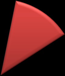 Z celkového počtu, 94 (100 %) dotazovaných, uvádí 44 (47 %), že jsou šťastní a jsou oporou matce, dalších 22 (23 %) jsou spíše vyděšení a