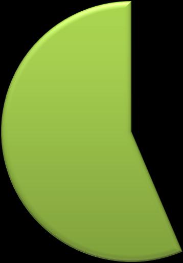 dalších 60 (64 %) vybralo kuřačku a 34 (36 %) nerozhoduje.