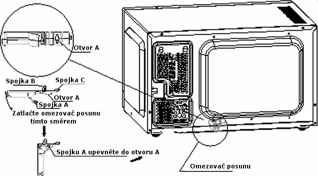 Instalace Instalace musí být provedena příslušně kvalifikovanou osobou v souladu s platnými verzemi následujících předpisů.