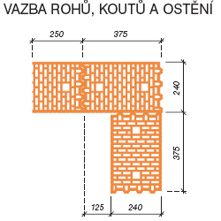 tloušťky 300 nebo 240 mm (v jedné, případně ve dvou vrstvách), pokud potřebná výška zdiva neodpovídá