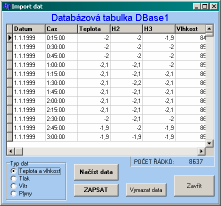 Naměřená data je nejprve nutno importovat do vnitřních databází programu. Ovládání importu probíhá v samostatném okně, viz obr. 5. Importovaná data lze prohlížet a případně i editovat a odstranit.