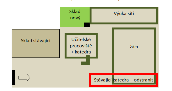 Sklad nový nový sklad vznikne přímo v prostorách učebny. V rohu učebny se nachází sloup, který vytváří slepý prostor. Je namístě tento prostor vyuţít jako nový sklad.