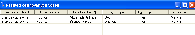 PRAKTICKÉ NÁVODY, POSTUPY A PŘÍKLADY obrázek 16 tvorba dotazu, přehled definovaných vazeb Pokud se automatická vazba nevytvoří, když vazby odstraníte, nebo pokud chcete vytvořit jinou vazbu než tu,
