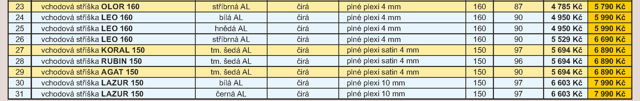 190,- bílá čirá Komůrkový polykarbonát 4,5mm 3 297,- 3.